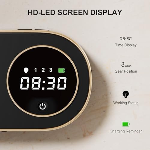 Smart Soap Dispenser for Hygeiniest