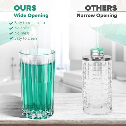 Blancel Automatic Foaming Soap Dispenser 11oz