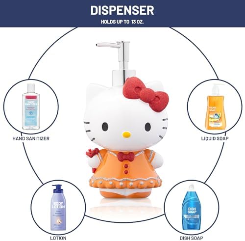 Hello Kitty Christmas Dispensers