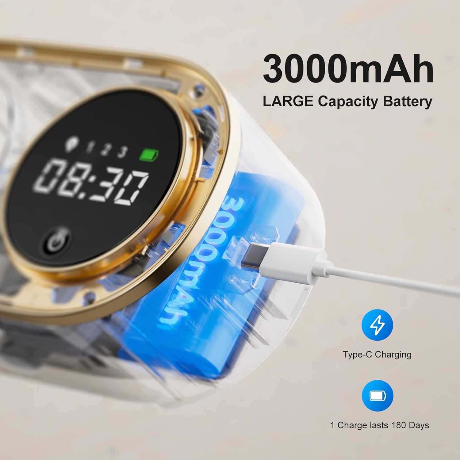 Smart Soap Dispenser for Hygeiniest