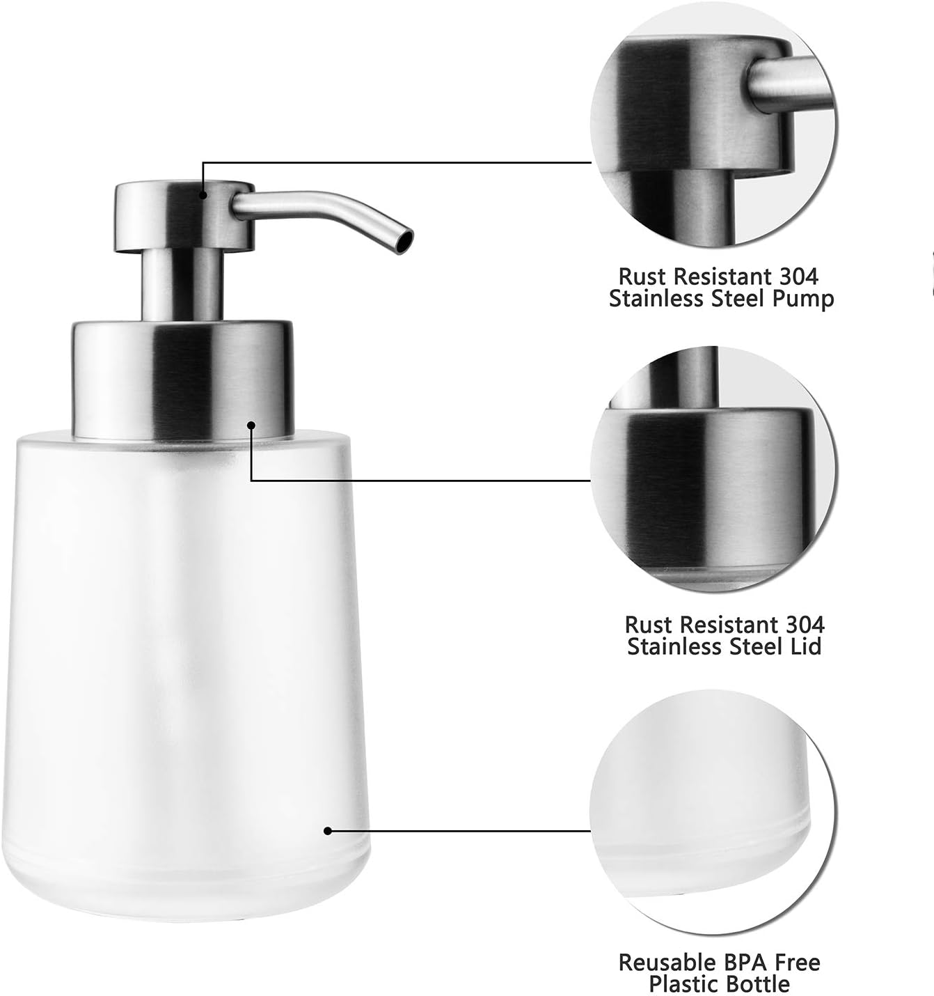 Refillable Hand Soap Dispenser with Pump