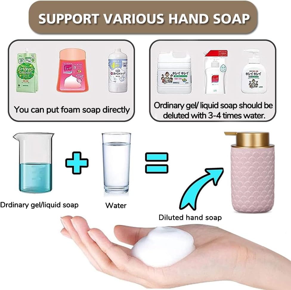 Axcvveiyi countertop soap dispenser
