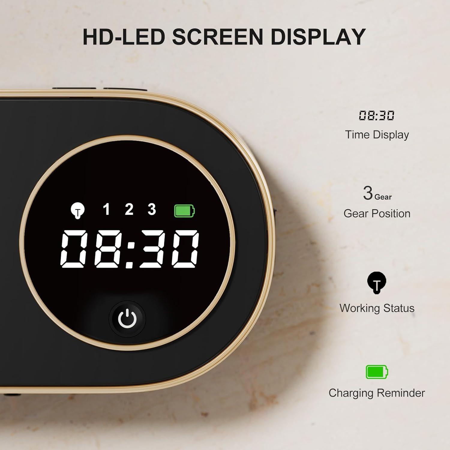 Smart Soap Dispenser for Hygeiniest