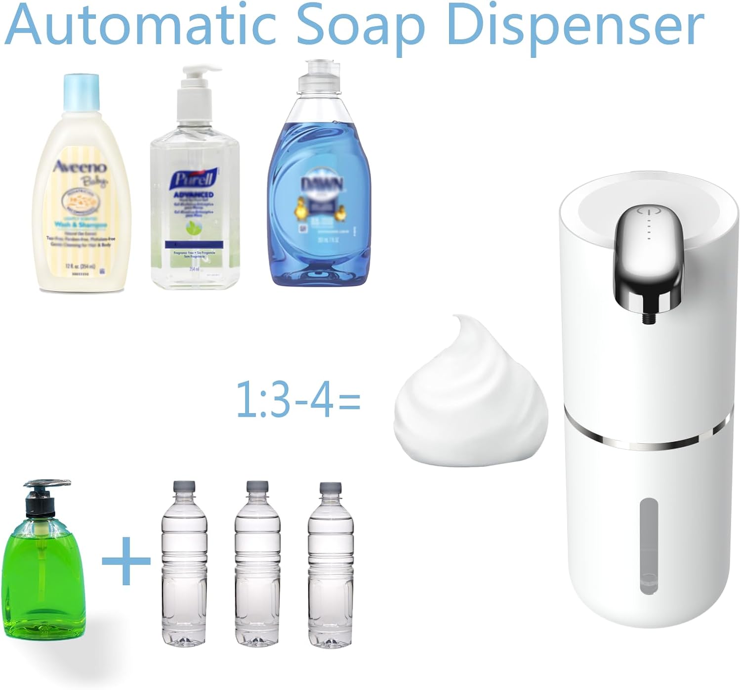 Touchless Smart Waterfront USB Soap Dispenser