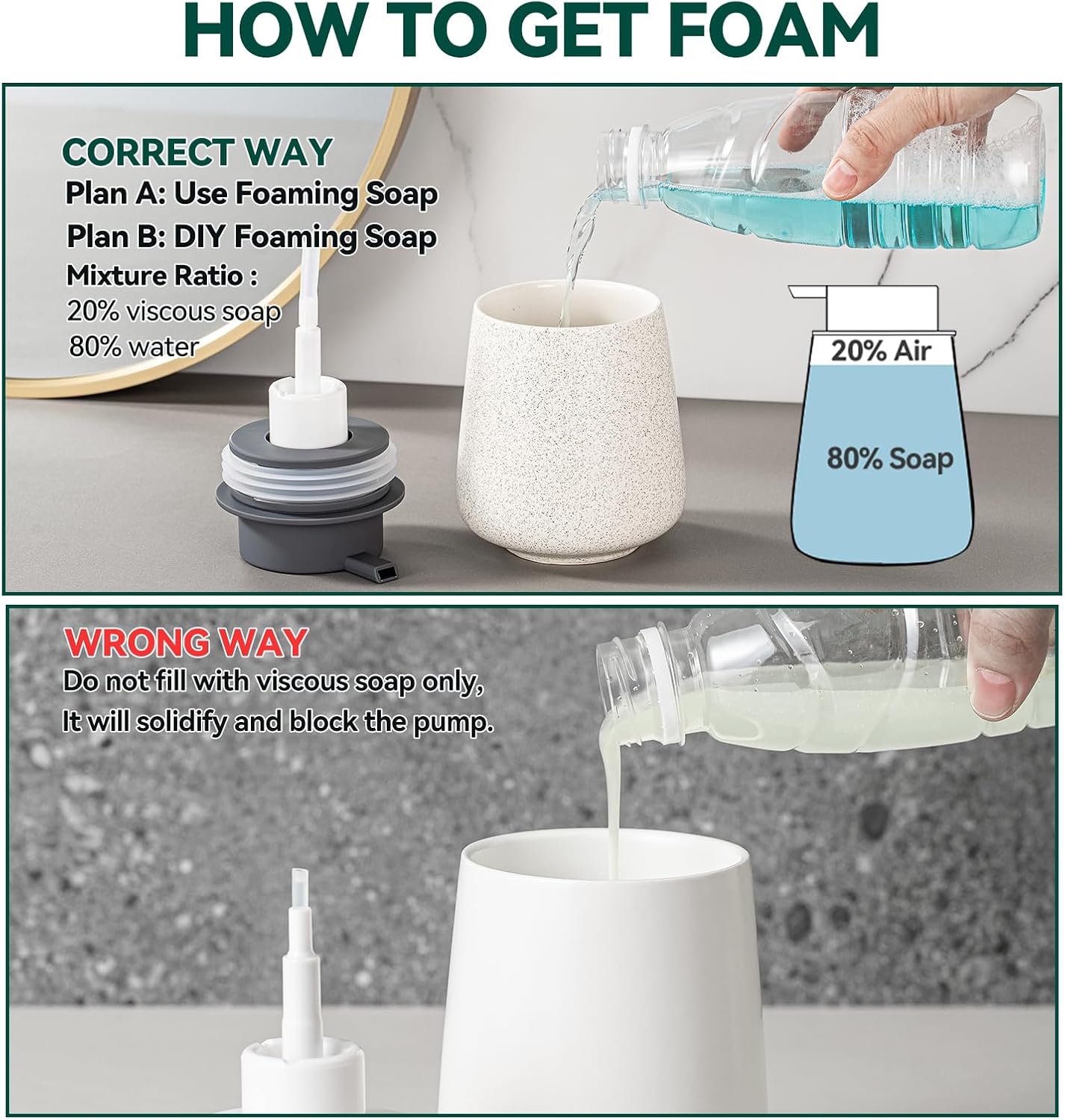 ERaser FreeFoaming Hand Soap Dispenser
