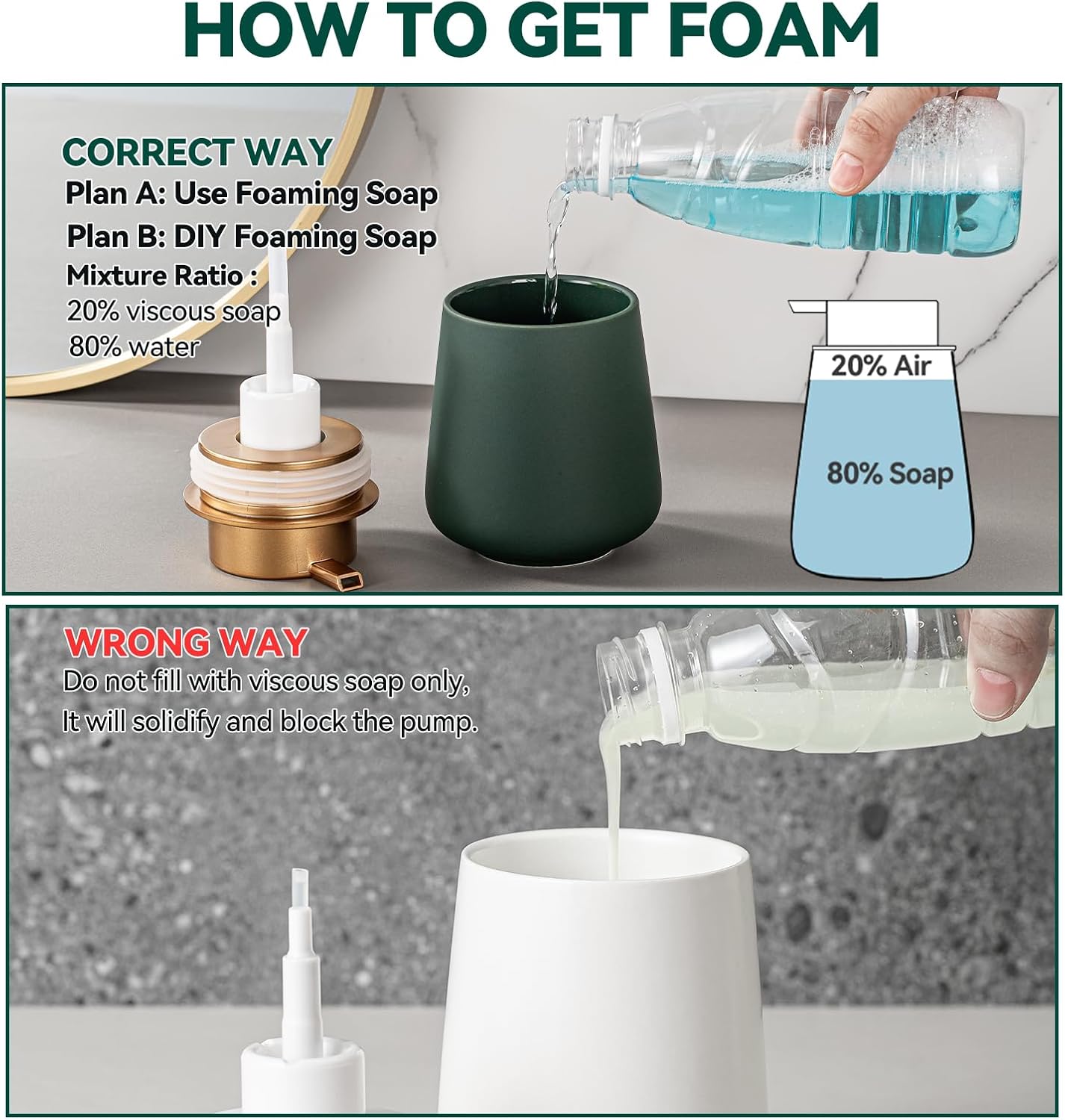 AZMOYAC Green Foaming Hand soap dispenser