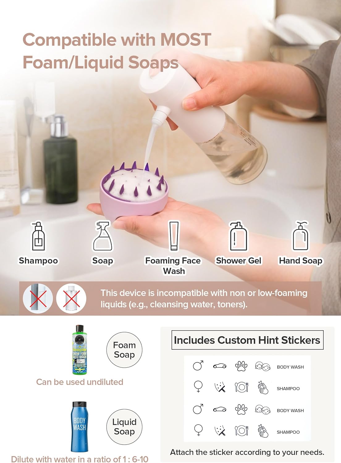 Electric Foaming Dispenser IPX8 Reusable
